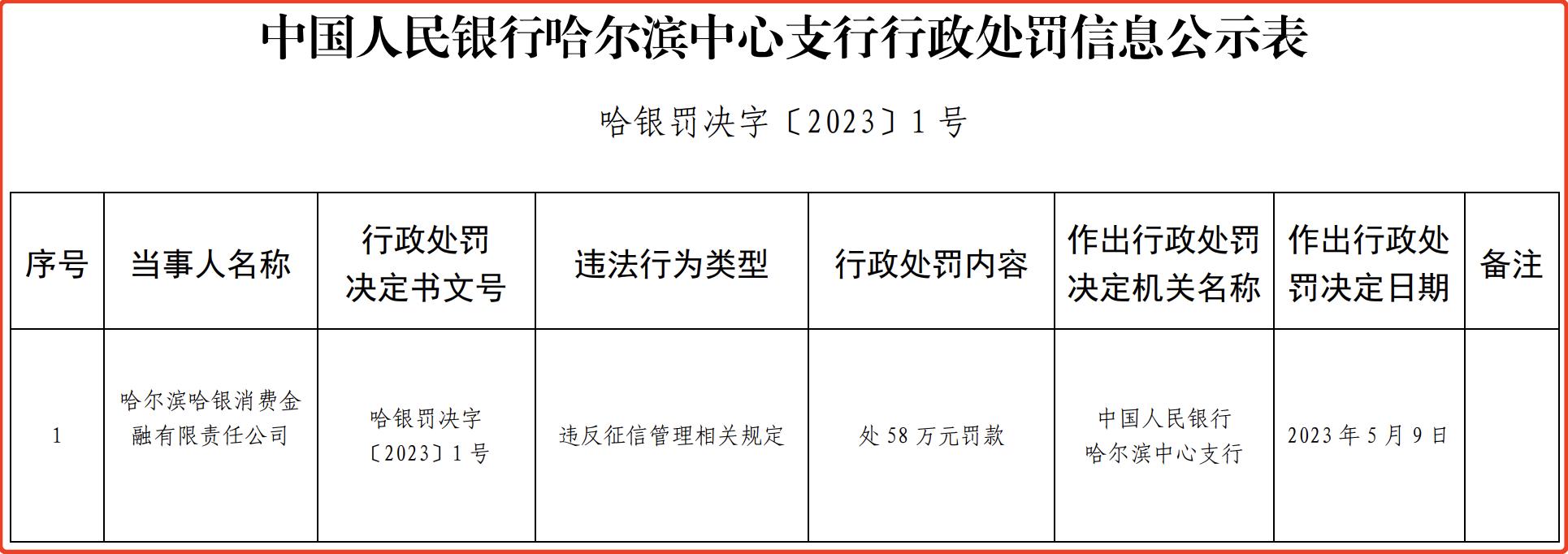 最新征信业管理条例，重塑信用体系的核心基石