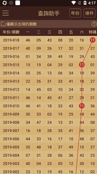 2024澳门天天开好彩大全正版,准确资料解释落实_精英版201.123