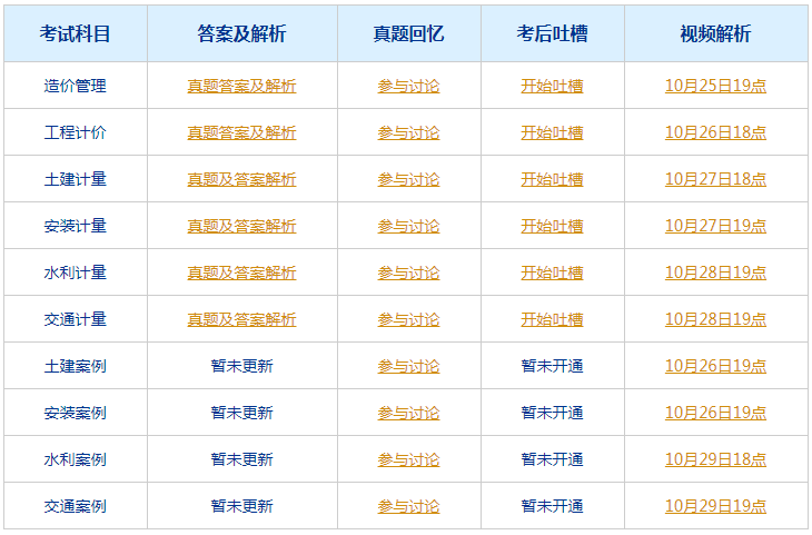 解决方案 第169页