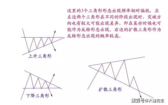 久夏青 第3页