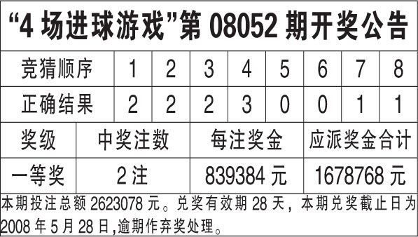 香港三期必开一期免费6758333,功能性操作方案制定_娱乐版305.210