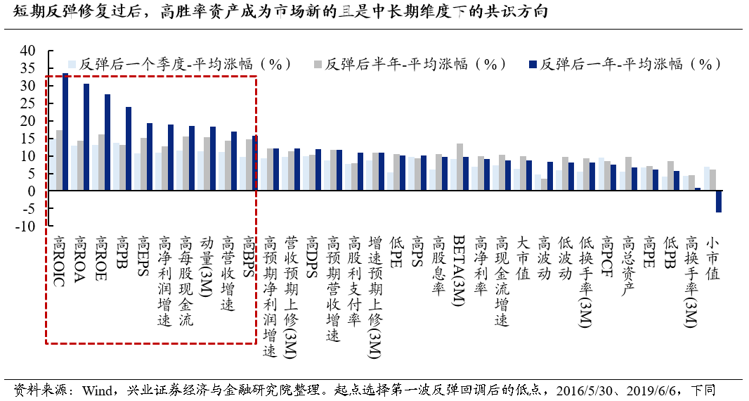 澳门三肖三码最准确,高度协调策略执行_标准版90.65.32