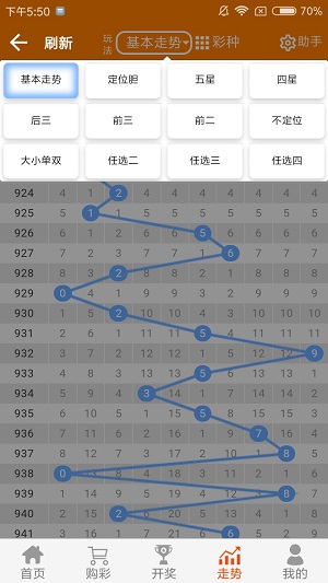 澳门天天好246好彩265,时代资料解释落实_网红版2.637