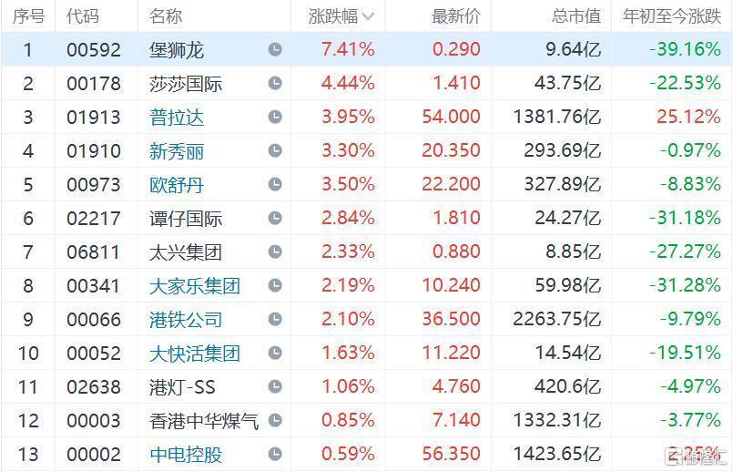 香港二四六玄机开奖预测网,全面理解执行计划_升级版6.33