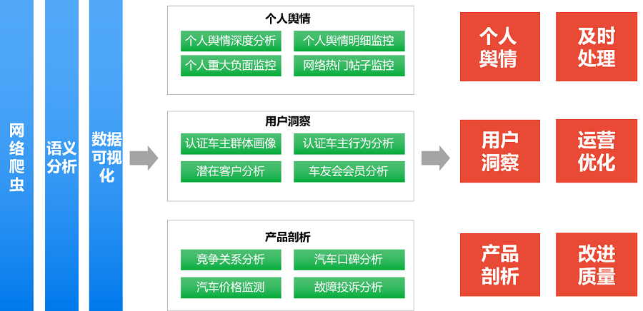 新澳门免费资料大全最新版本更新内容,定制化执行方案分析_Android256.183