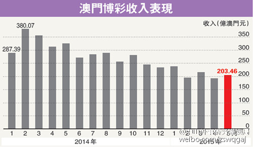 澳门最精准正最精准龙门蚕,收益成语分析落实_极速版39.78.58