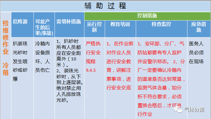 二四六澳门免费资料大全,高度协调策略执行_粉丝版335.372