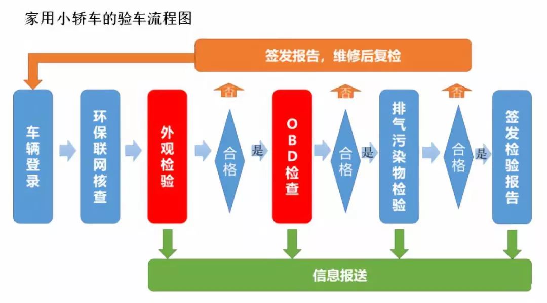 澳门彩免费资科一大全,经典解释落实_娱乐版305.210