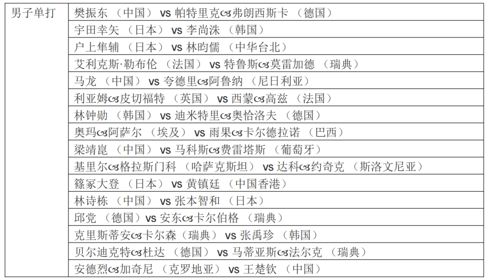 澳门资料大全正版资料2023年公开,最新热门解答落实_娱乐版305.210