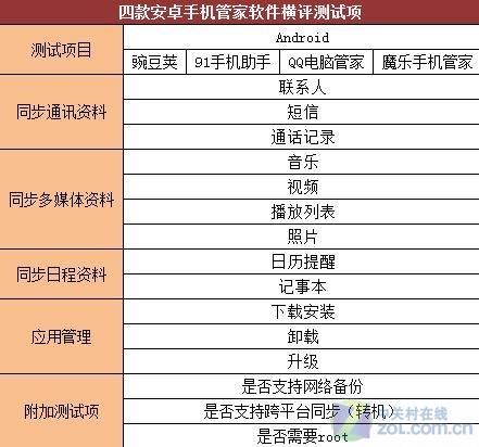 管家婆期最准的资料,动态调整策略执行_Android256.183