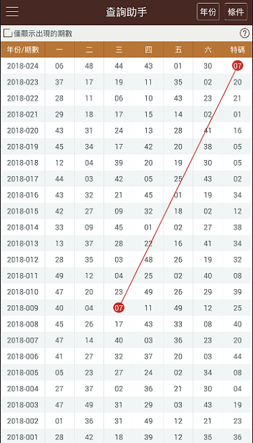 新澳门彩开奖结果2024开奖记录,涵盖了广泛的解释落实方法_粉丝版335.372