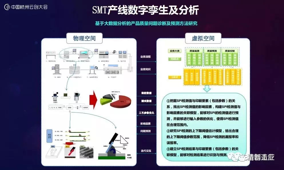 澳门三中三码精准100%,创新落实方案剖析_win305.210