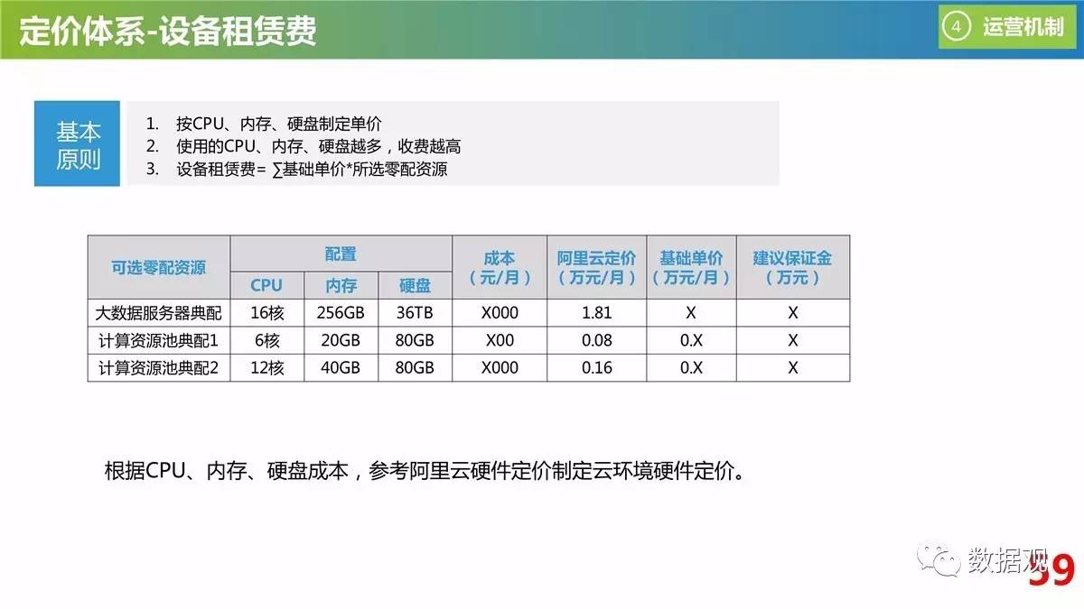 新澳门免费资料大全历史记录开马,数据资料解释落实_3DM7.239