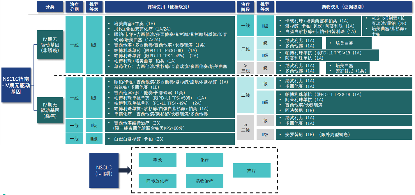 新奥资料免费精准期期准,涵盖了广泛的解释落实方法_标准版90.65.32