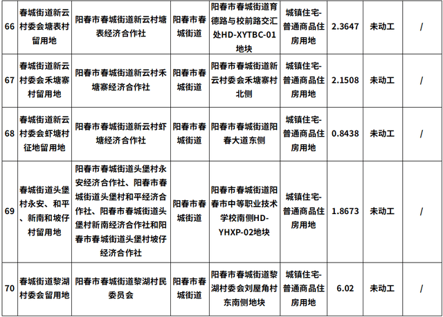 2024新澳资料大全免费,正确解答落实_标准版6.676