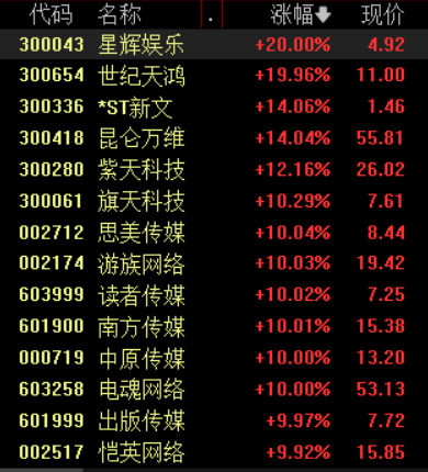 正版免费全年资料大全2012年,最新热门解答落实_游戏版256.183