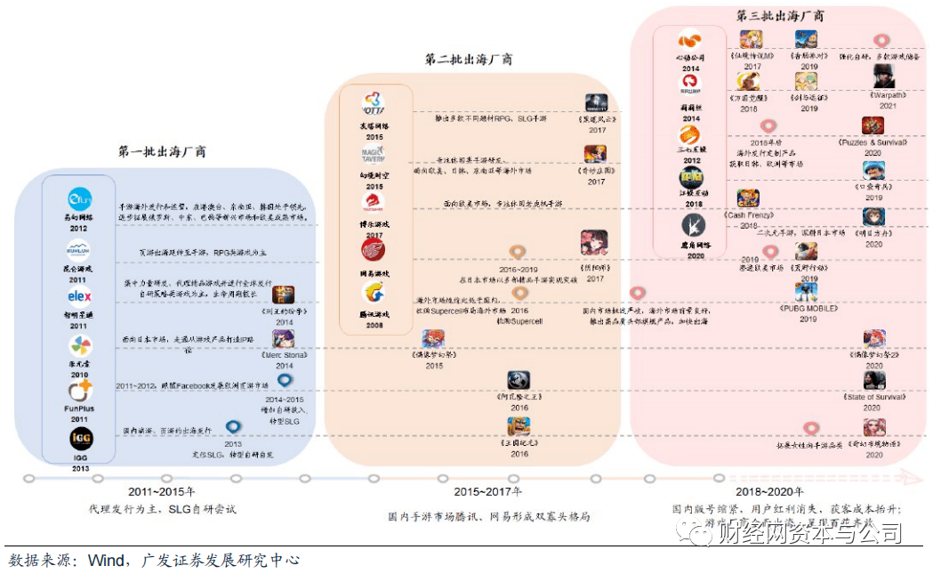 澳门一码一肖100,涵盖了广泛的解释落实方法_游戏版256.183