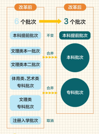 澳门今晚精准一码,国产化作答解释落实_基础版2.229