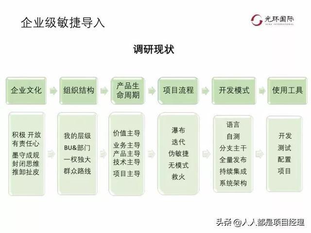 澳门精准10码图片大全,决策资料解释落实_潮流版3.739