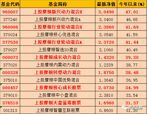 新奥门天天开奖资料大全,最新正品解答落实_升级版8.163