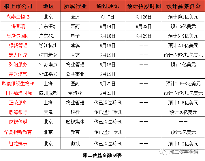 澳门广东二八站网址是多少,时代资料解释落实_标准版6.676