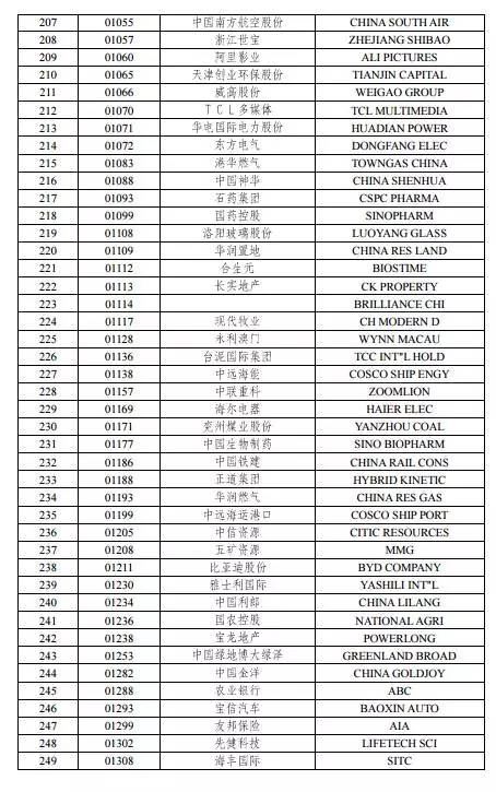 三期必出一期三期必开一期香港,数据资料解释落实_升级版9.123