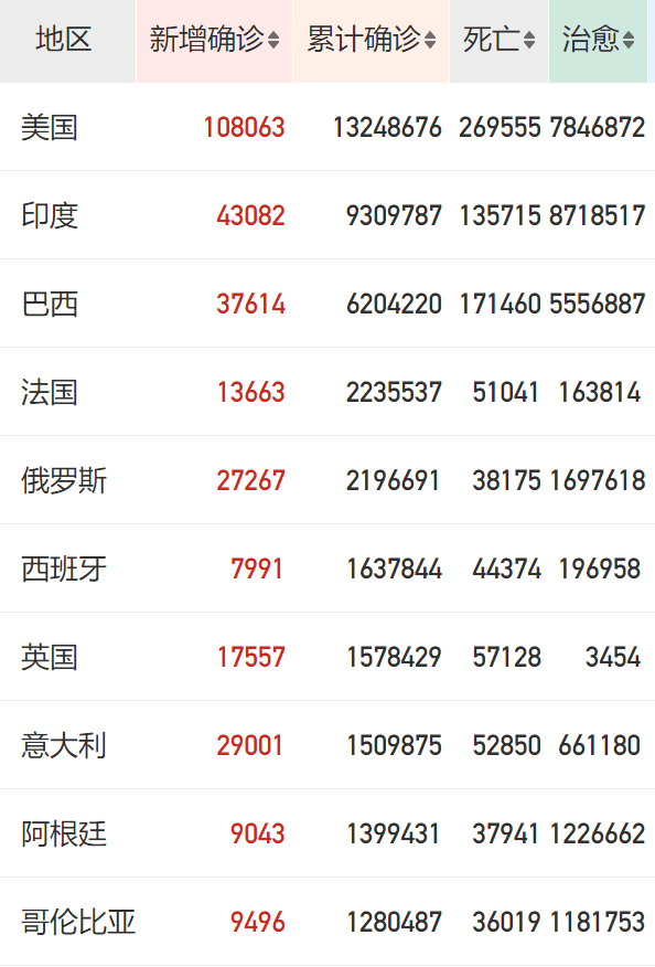 澳门王中王100%期期准,数据资料解释落实_手游版1.118