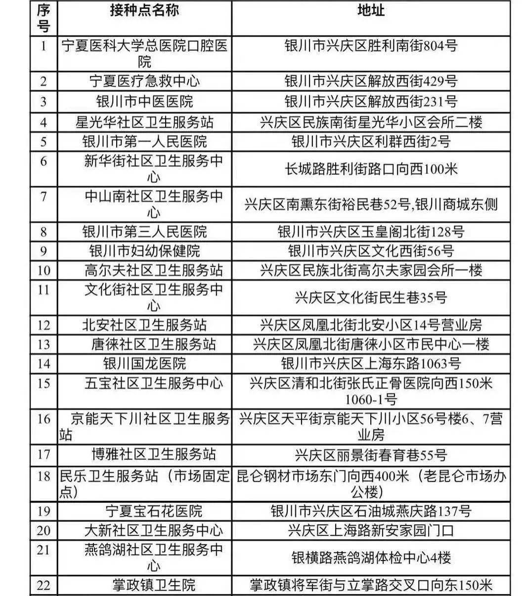 新澳门六开奖号码记录14期,重要性解释落实方法_完整版2.18