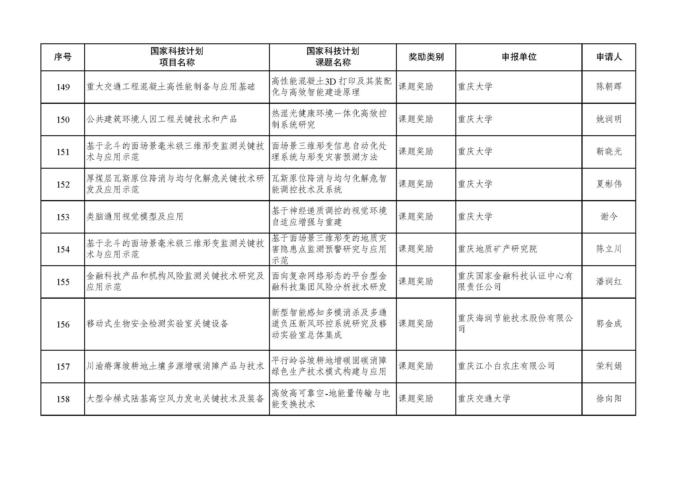 2023年澳门正版资料大全,整体规划执行讲解_标准版90.65.32