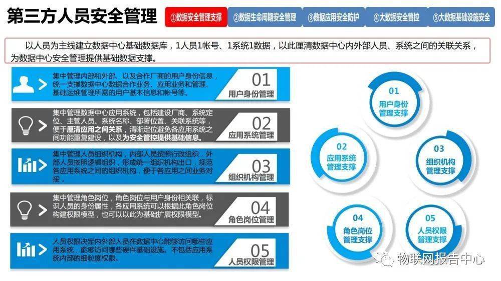 新奥门特免费资料大全7456,整体规划执行讲解_豪华版180.300