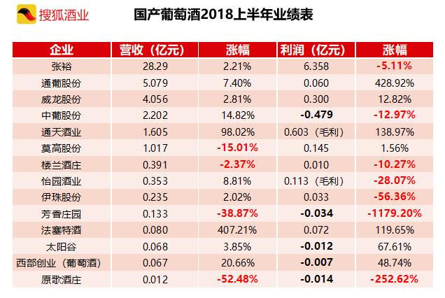 新澳历史开奖记录查询结果,收益成语分析落实_特别版3.363