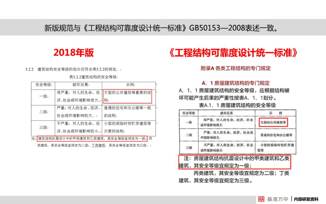 2024管家婆一肖一特,全面解答解释落实_标准版6.676