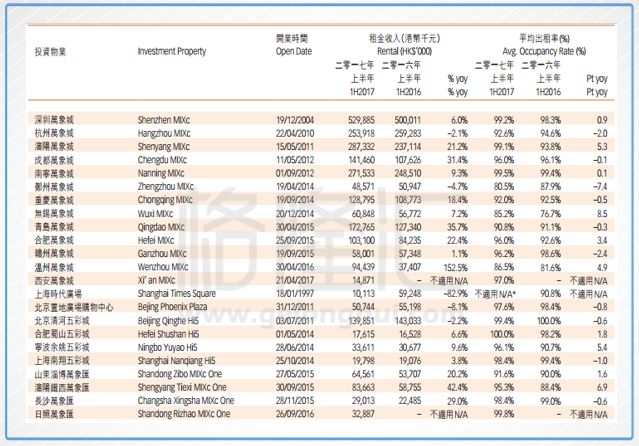 香港2024正版免费资料,收益成语分析落实_标准版6.676