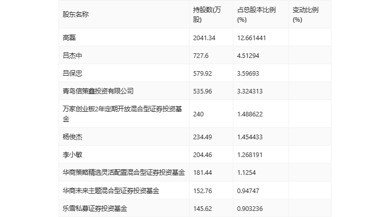 香港资料大全+正版资料2024年,绝对经典解释落实_标准版90.65.32