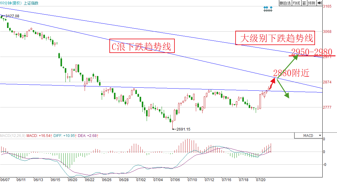 澳门今天晚上特马开什么,正确解答落实_Android256.183