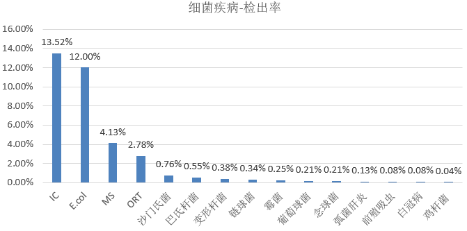 2024新奥天天开好彩大全,市场趋势方案实施_限量版3.867