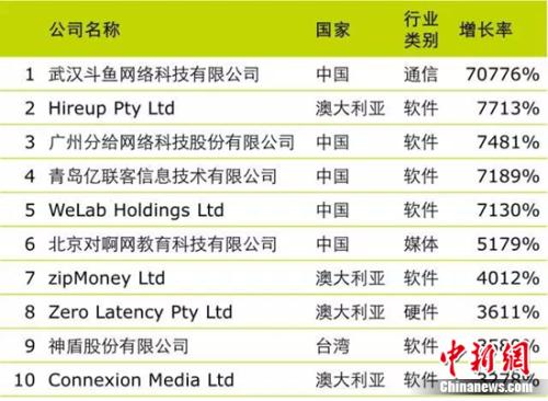 澳门六和,科技成语分析落实_精英版201.123