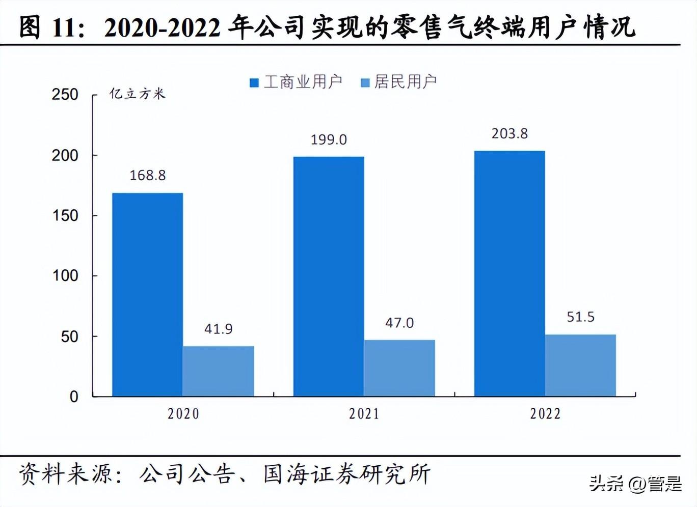 2023新奥资料大全,决策资料解释落实_创意版2.833