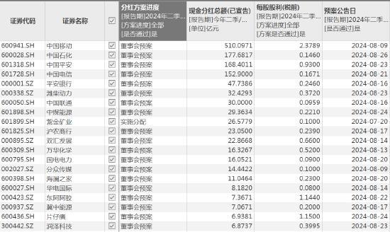 澳门正版资料全年免费公开精准,收益成语分析落实_精简版105.220