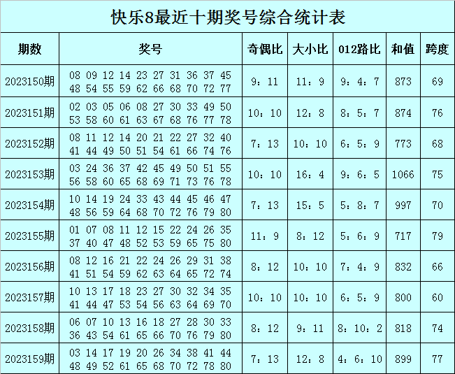 澳门一肖一码100%期期中奖,全面理解执行计划_豪华版3.287