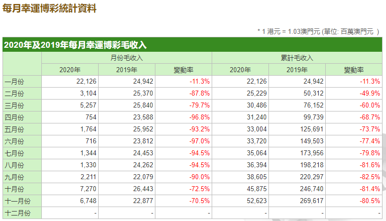 澳门三肖三码三期凤凰网,收益成语分析落实_ios2.97.118