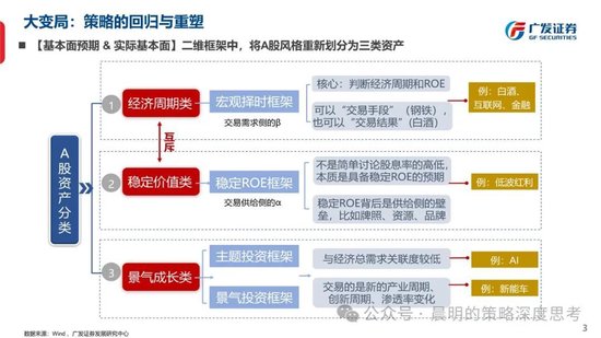 冷残﹏夜魅 第3页