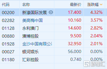 澳门一肖一吗精准100,经典解释落实_升级版6.33