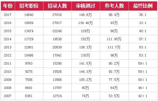 新奥免费资料全年公开,经典解释落实_专业版6.713