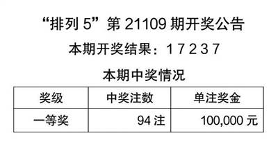 2024天天彩资料大全免费,涵盖了广泛的解释落实方法_限量版3.867