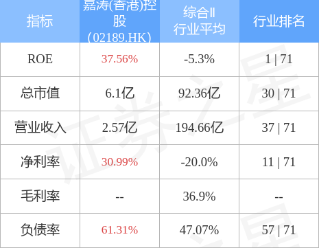 花开蝶相护 第3页