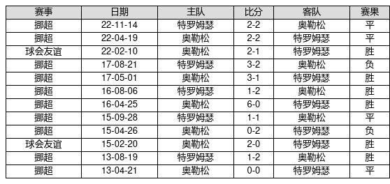 澳门特马今期开奖结果2024年记录,正确解答落实_Android256.183