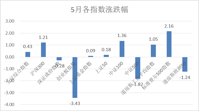 今晚澳门494949最怏开什么,市场趋势方案实施_精英版201.123