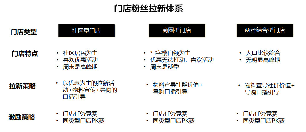 新奥门特免费资料大全凯旋门,调整方案执行细节_粉丝版335.372