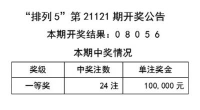 天天彩246天下彩二四六,广泛的解释落实方法分析_定制版3.18